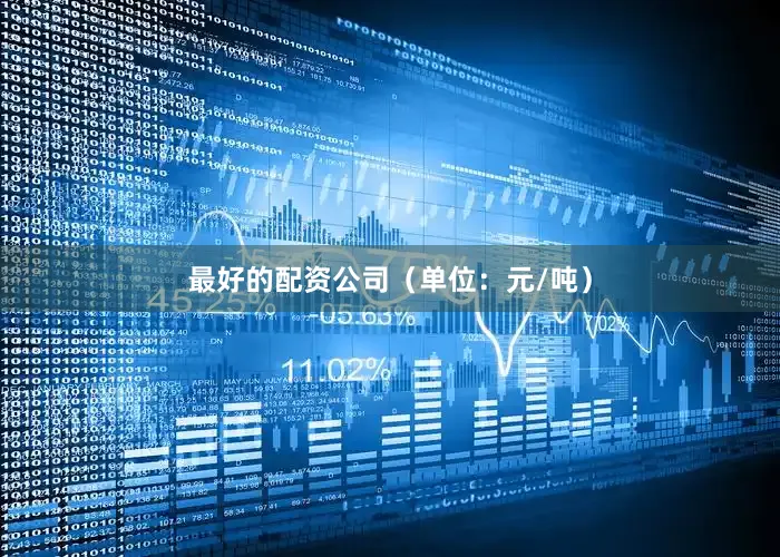 最好的配资公司（单位：元/吨）